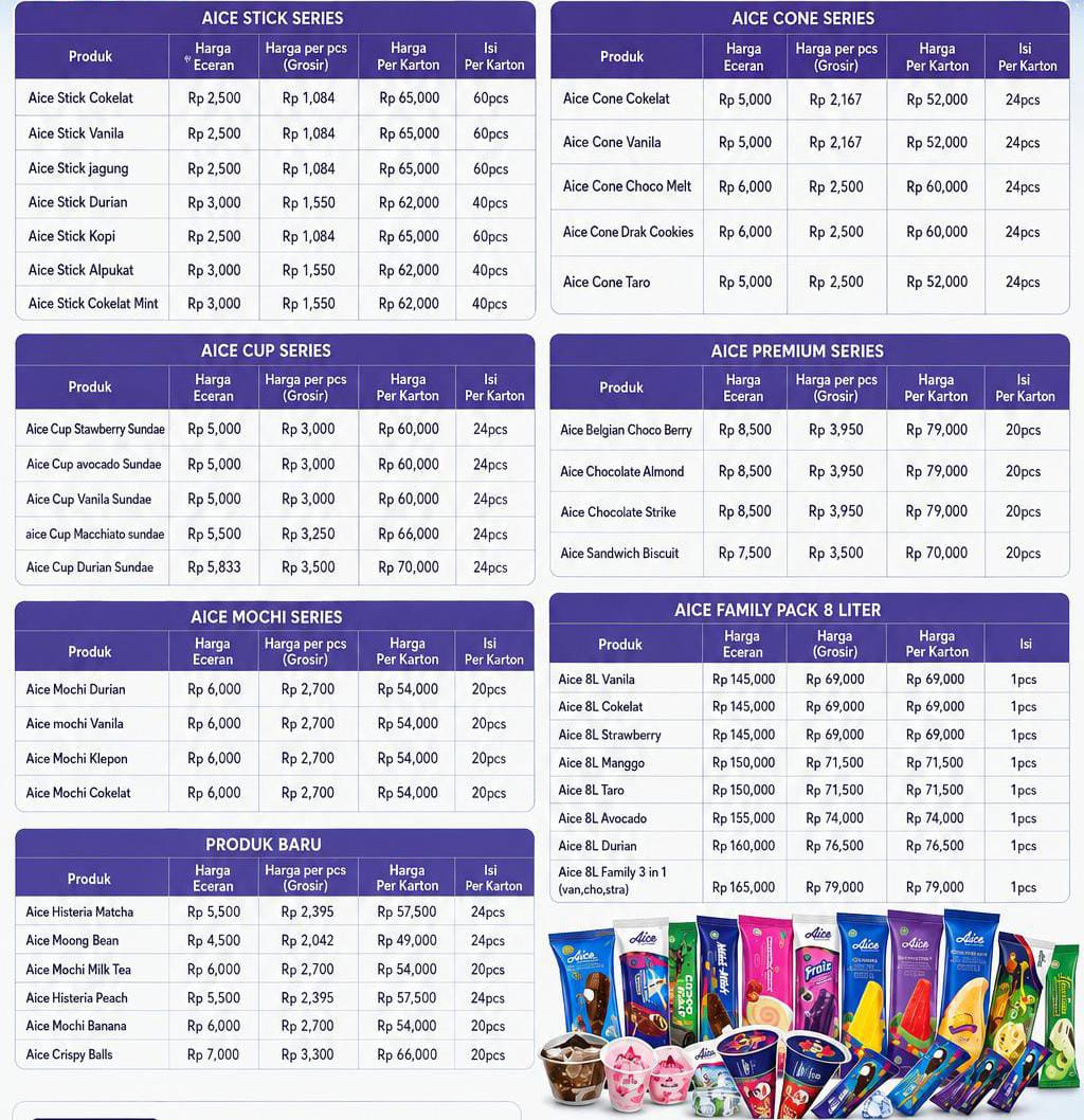 Daftar Harga Grosir Eceran Aice