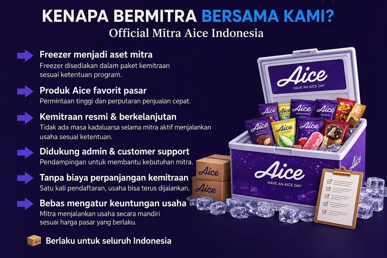 Kenapa Bermitra Bersama Kami Sobat Aice